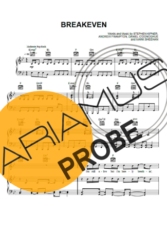 The Script Breakeven Partituren für Klavier