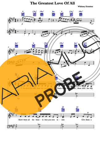 Whitney Houston Greatest Love Of All Partituren für Klavier